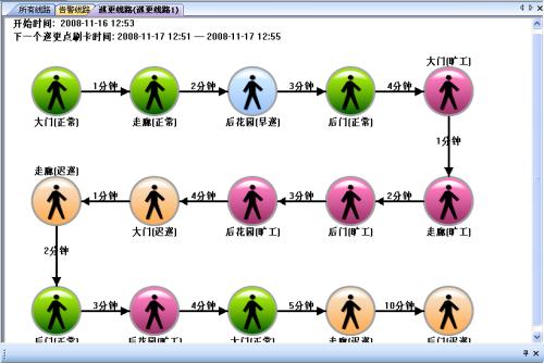 共青城市巡更系统五号