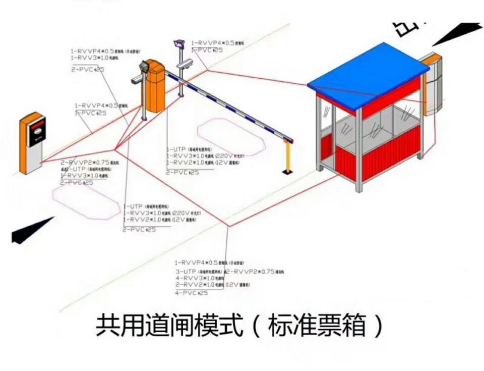 共青城市单通道模式停车系统